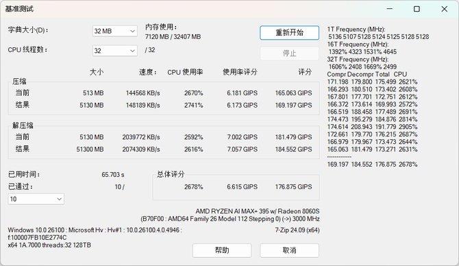 本地部署大模型_极摩客EVO-X2_AMD锐龙AI Max+ 395_Ryzen AI