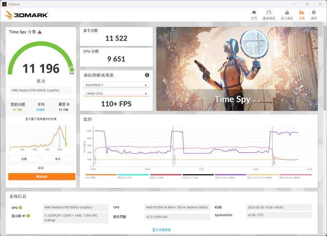 本地部署大模型_极摩客EVO-X2_AMD锐龙AI Max+ 395_Ryzen AI