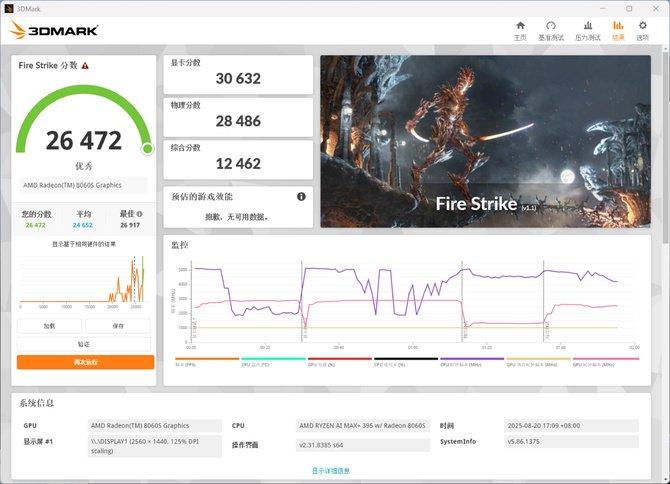 Ryzen AI_本地部署大模型_极摩客EVO-X2_AMD锐龙AI Max+ 395