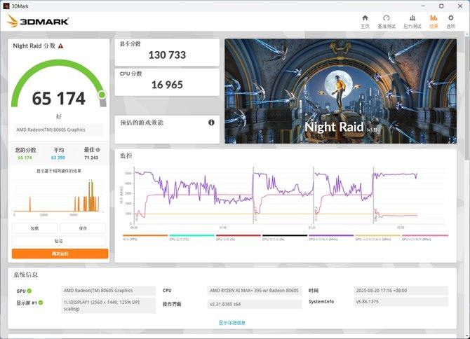 本地部署大模型_极摩客EVO-X2_AMD锐龙AI Max+ 395_Ryzen AI