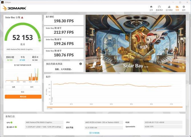 Ryzen AI_本地部署大模型_极摩客EVO-X2_AMD锐龙AI Max+ 395
