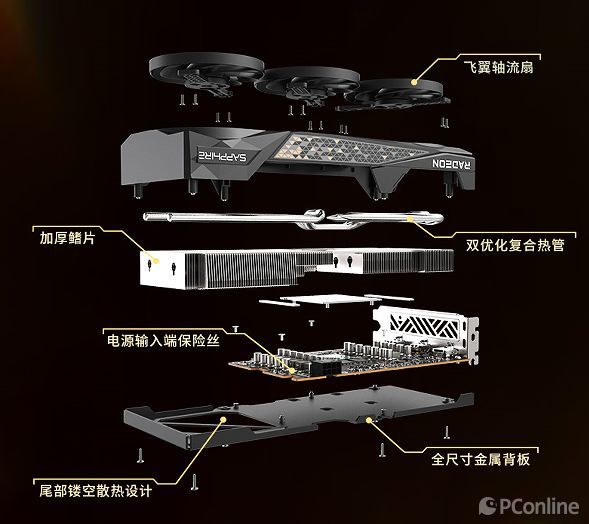 蓝宝石黑钻RX 9060 XT 16G D6 OC 性价比分析_蓝宝石黑钻RX 9060 XT 16G D6 OC 2K游戏显卡_5600GT