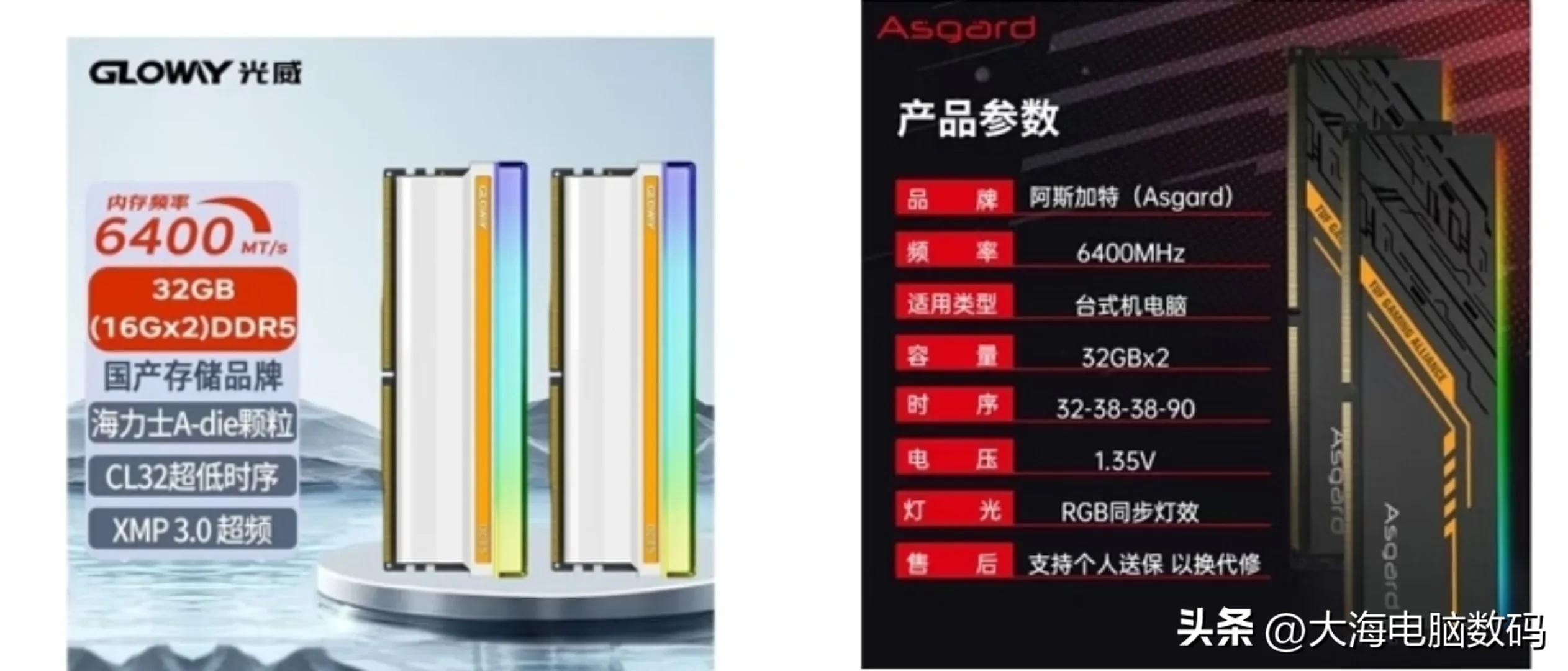7500F评测_AMD入门级CPU性价比分析_7500F