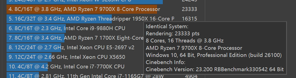 9700X 默認BIOS设置优化_9700X TDP105W PBO2设置_9700X