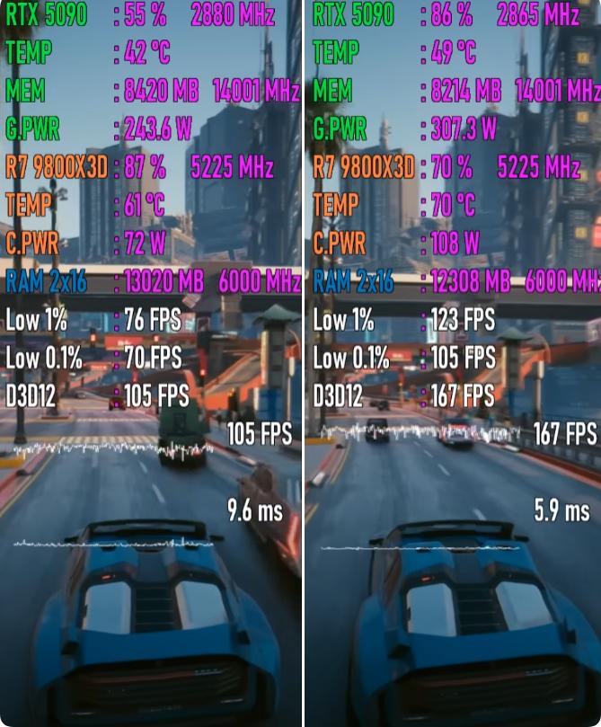 Ryzen 7 9800X3D 4核8核游戏性能对比_Ryzen 7 9800X3D 8核游戏性能测试_9800X3D