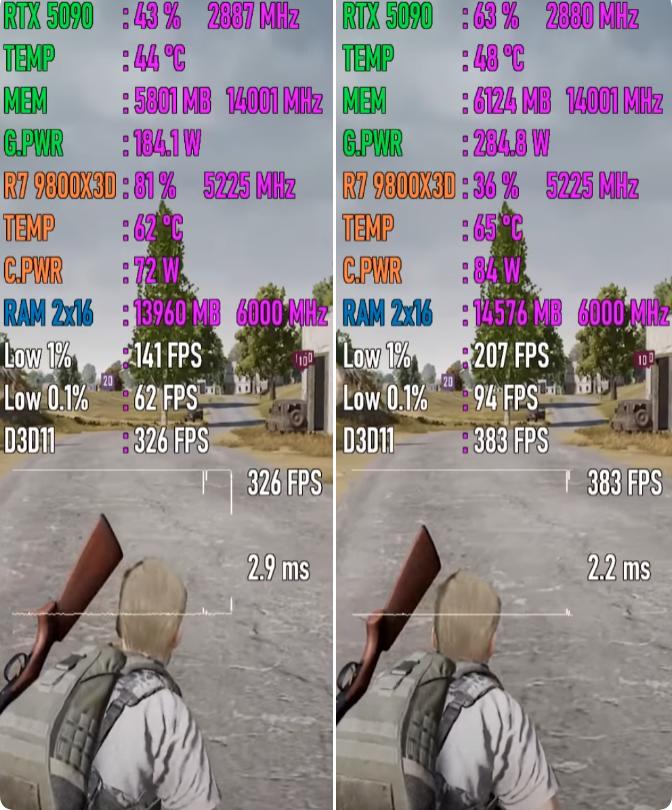 Ryzen 7 9800X3D 4核8核游戏性能对比_Ryzen 7 9800X3D 8核游戏性能测试_9800X3D
