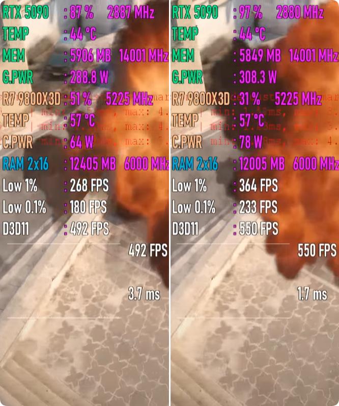 Ryzen 7 9800X3D 4核8核游戏性能对比_Ryzen 7 9800X3D 8核游戏性能测试_9800X3D