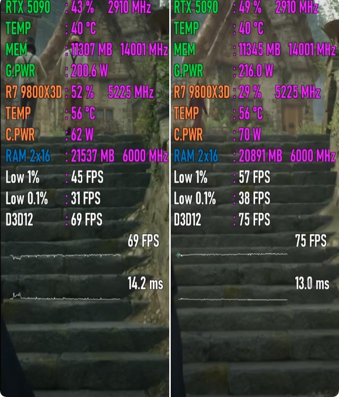 9800X3D_Ryzen 7 9800X3D 8核游戏性能测试_Ryzen 7 9800X3D 4核8核游戏性能对比