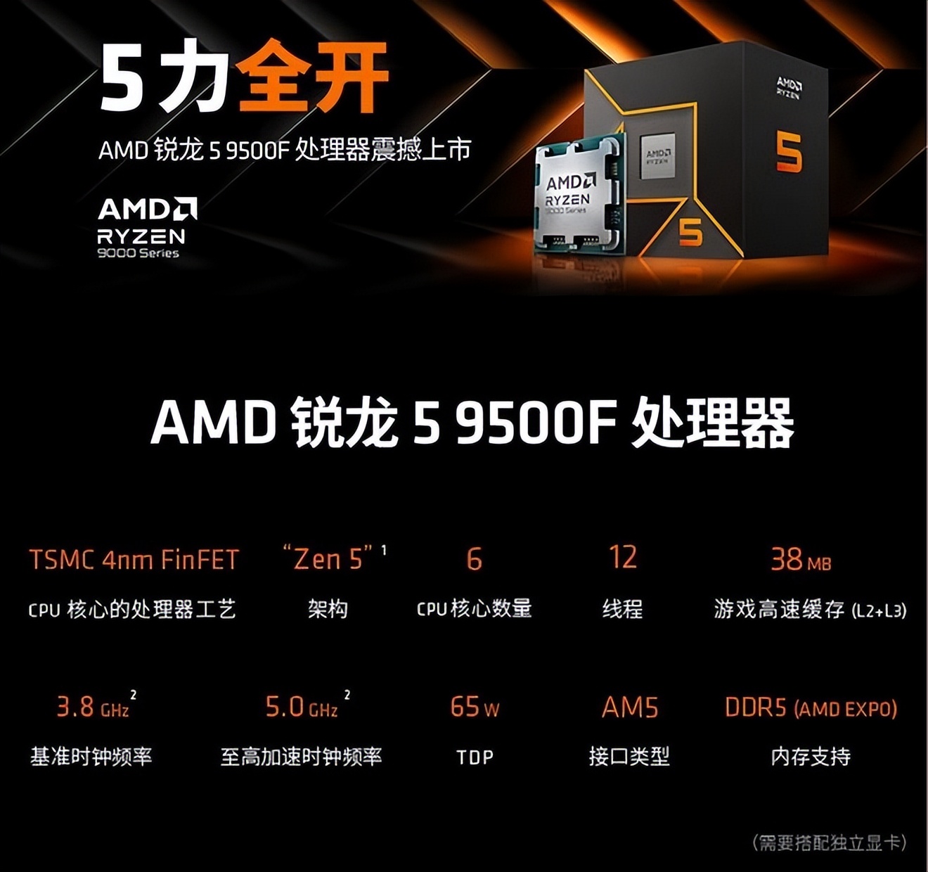 9500F_Ryzen 5 9500F 华硕TX GAMING B850M WIFI W 性能测试