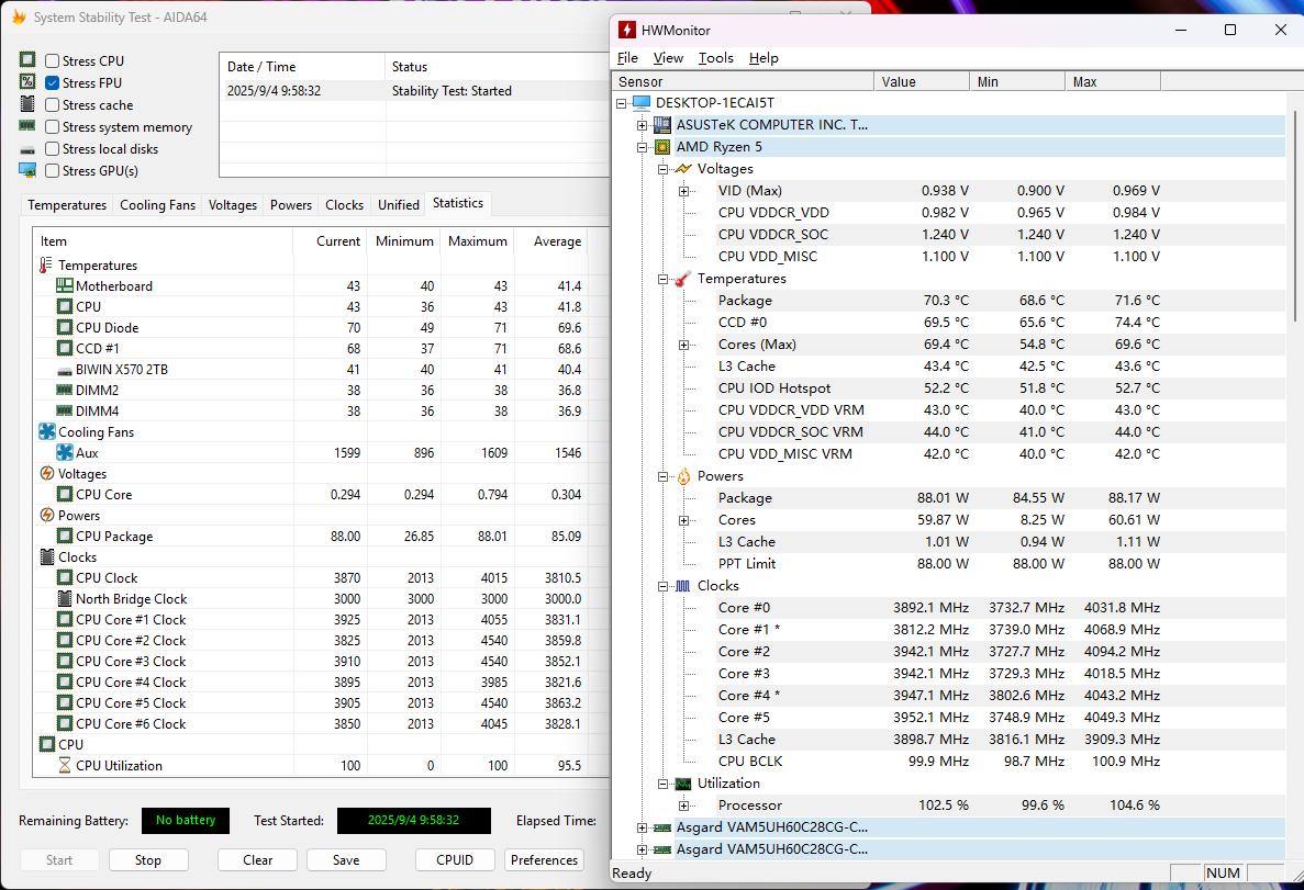 9500F_Ryzen 5 9500F 华硕TX GAMING B850M WIFI W 性能测试