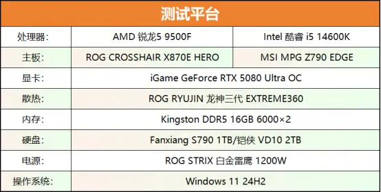 9600X_锐龙5 9500F与i5-14600K游戏性能对比_AMD锐龙5 9500F评测