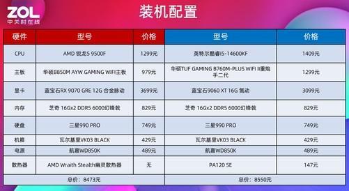 9500F_锐龙5 9500F性能表现_AMD锐龙5 9500F评测