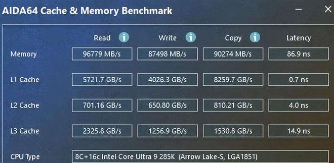 9700X_锐龙7 9700X 性能对比 酷睿Ultra 9 285K 学生装机选择