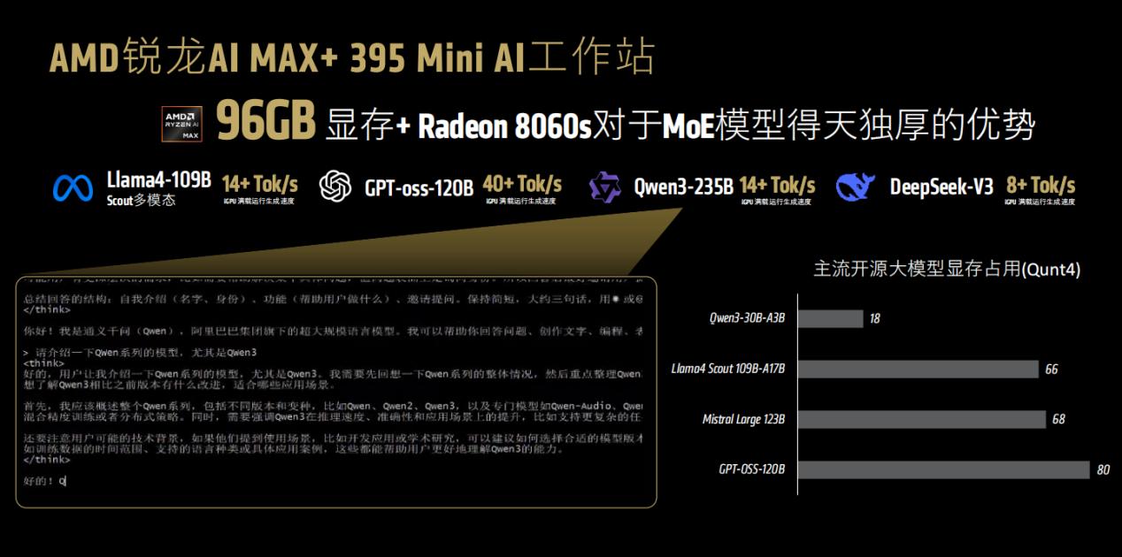 AMD锐龙AI Max+ 395 迷你AI工作站 端侧AI算力普惠_锐龙 AI 商用解决方案