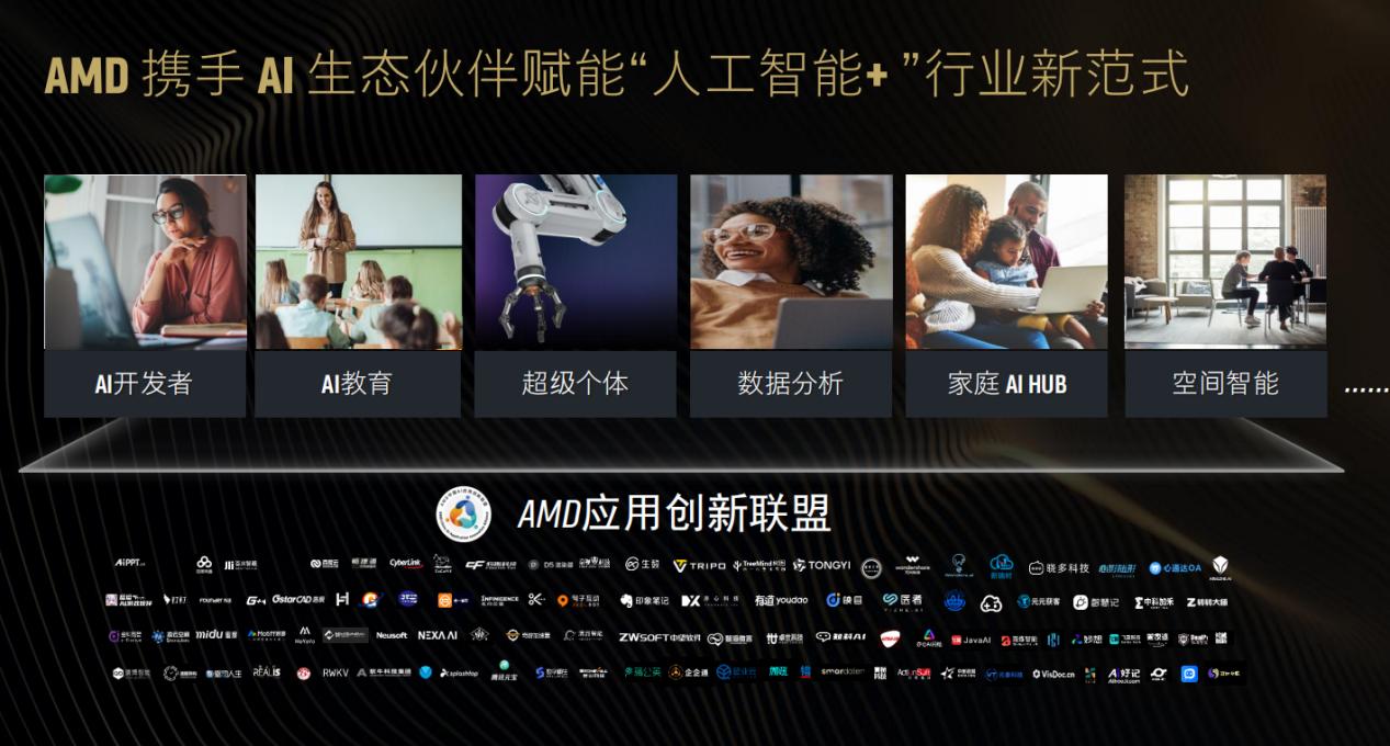 锐龙 AI 商用解决方案_AMD锐龙AI Max+ 395 迷你AI工作站 端侧AI算力普惠
