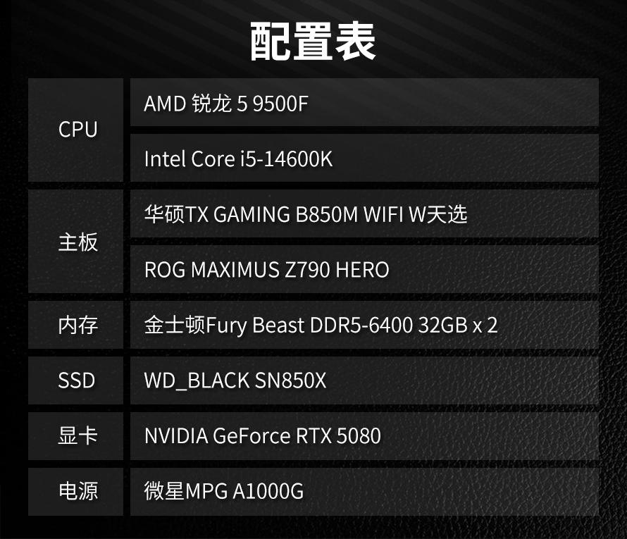 锐龙5 9500F性能测试_AMD锐龙5 9500F评测_9500F
