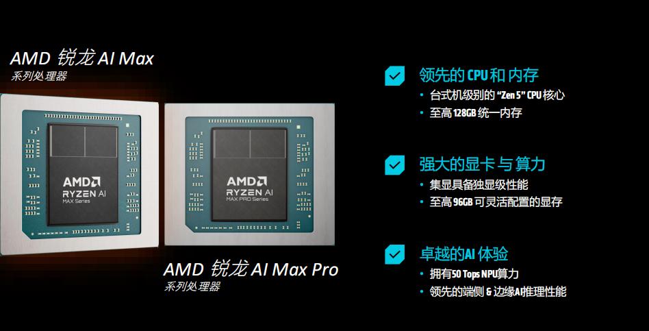 AMD锐龙AI MAX 300系列_锐龙 AI 商用解决方案_锐龙AI Max+ 395 Mini AI工作站