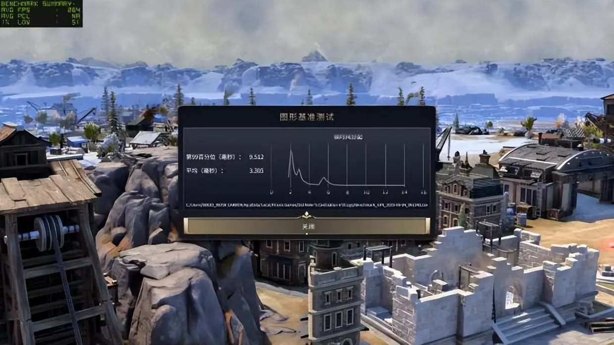 9500F_AMD锐龙5 9500F性能测试_AMD锐龙5 9500F评测