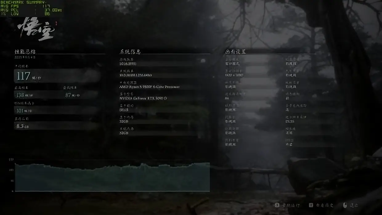 9500F_AMD锐龙5 9500F评测_AMD锐龙5 9500F性能测试
