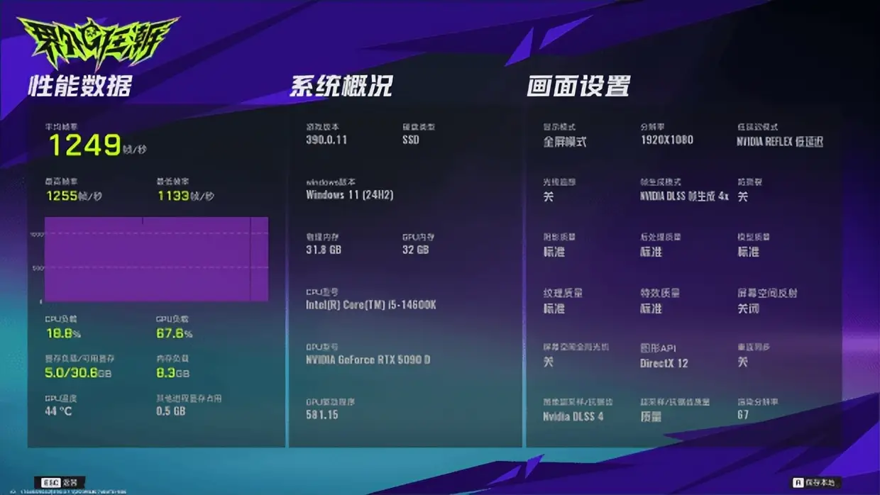 AMD锐龙5 9500F性能测试_AMD锐龙5 9500F评测_9500F
