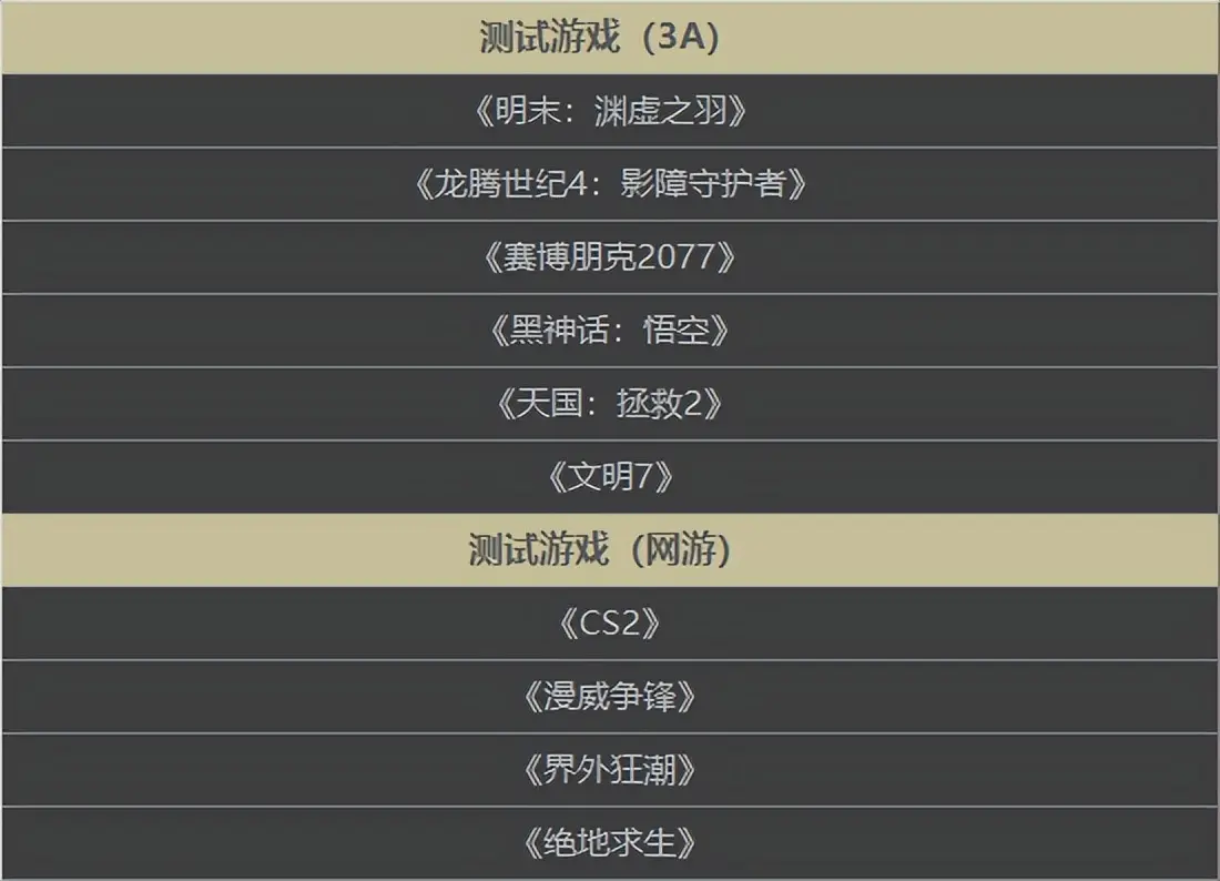 9500F_AMD锐龙5 9500F性能测试_AMD锐龙5 9500F评测