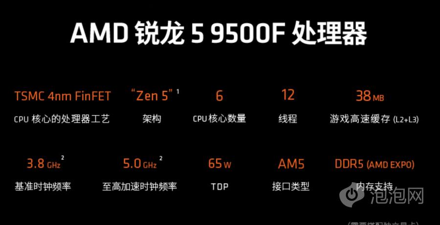 千元酷睿Ultra 5 230F对比锐龙5 9500F性能功耗评测_9500F_黑盒处理器性价比分析