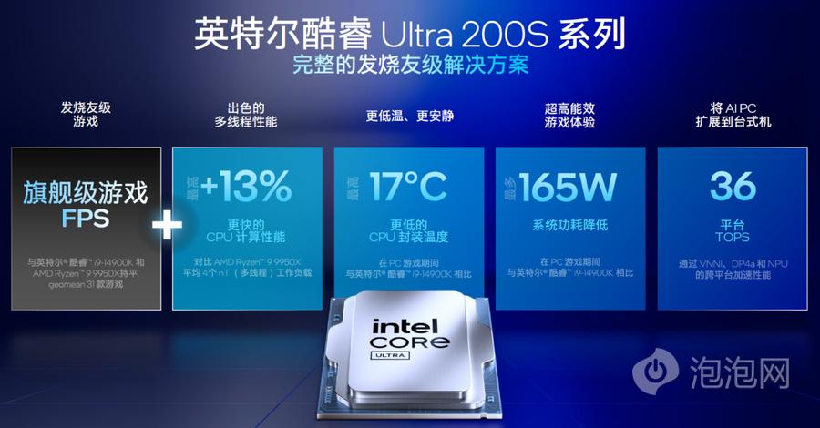 9500F_千元酷睿Ultra 5 230F对比锐龙5 9500F性能功耗评测_黑盒处理器性价比分析