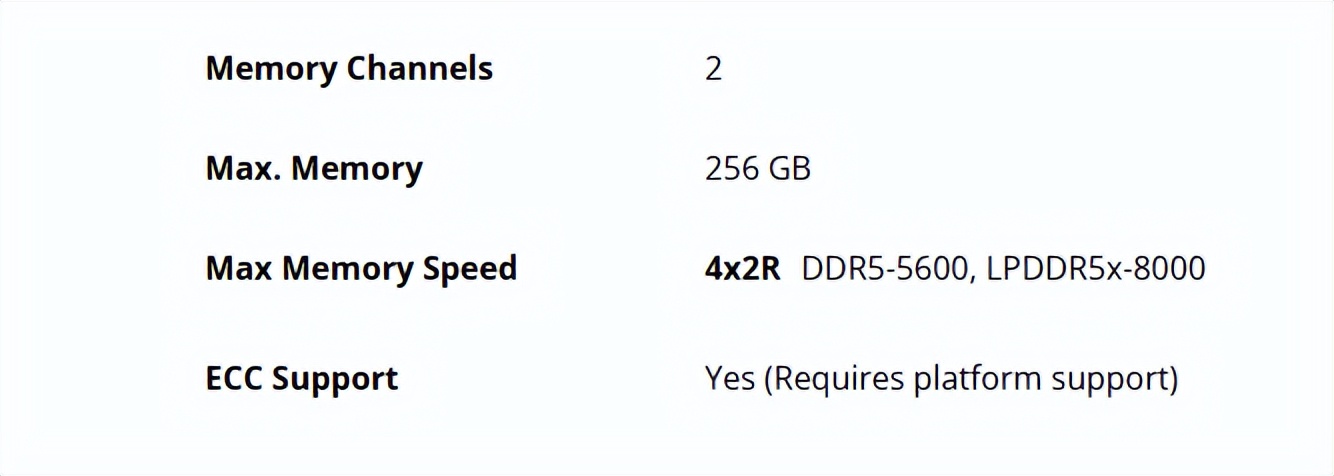 商用AI PC锐龙AI PRO 300系列处理器 酷睿Ultra 200V系列处理器_Ryzen AI