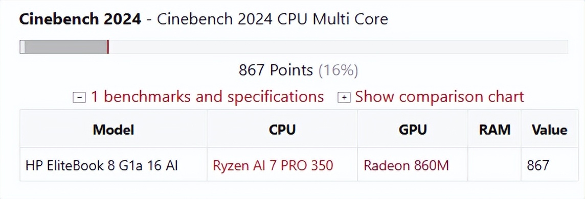 Ryzen AI_商用AI PC锐龙AI PRO 300系列处理器 酷睿Ultra 200V系列处理器