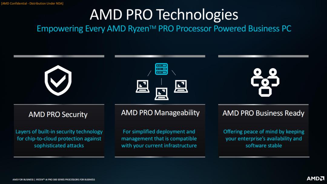 Ryzen AI_商用AI PC锐龙AI PRO 300系列处理器 酷睿Ultra 200V系列处理器