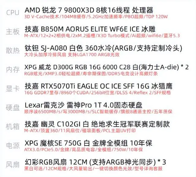 技嘉C102与C201PUBG赛事机箱定制方案_9800X3D_PCL秋季赛技嘉联名限定主机套装