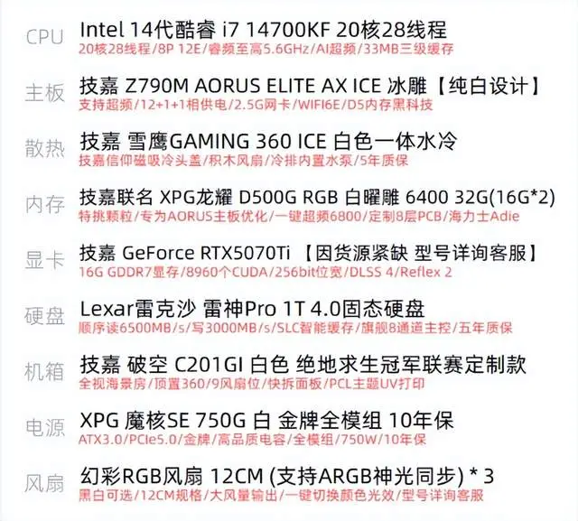 PCL秋季赛技嘉联名限定主机套装_技嘉C102与C201PUBG赛事机箱定制方案_9800X3D