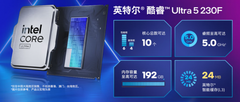 千元游戏装机酷睿Ultra5 230F对比锐龙5 9500F 性能功耗评测_9500F