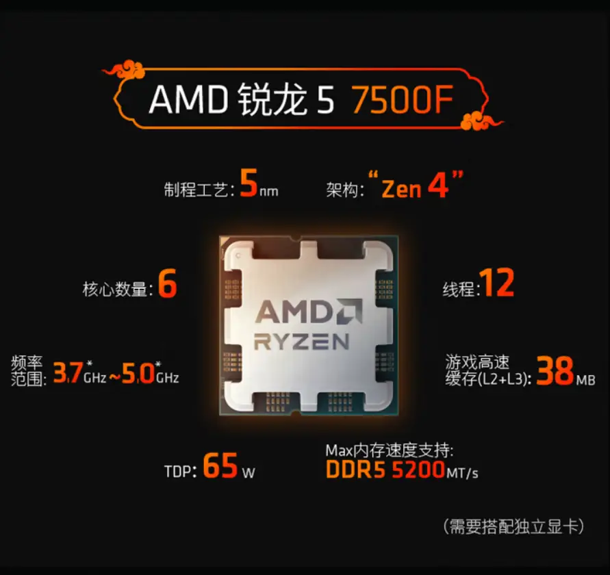 9500F_AMD Ryzen 5 9500F 性能评测 _ 9500F vs 7500F 性价比分析