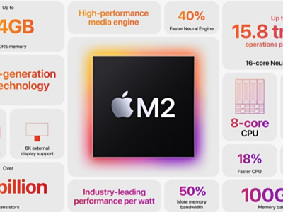 新款Macbook Air今晚八点正式开启预售,这份购买指南收好了!