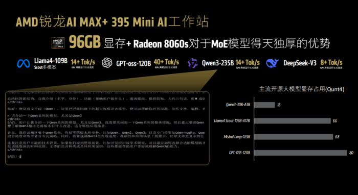 把门槛“打下来”加速AI普惠 小而强的AMD Mini AI工作站了解一下