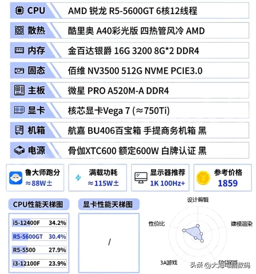 5600GT_DIY电脑配置单推荐_2025年9月组装机电脑配置单推荐大全