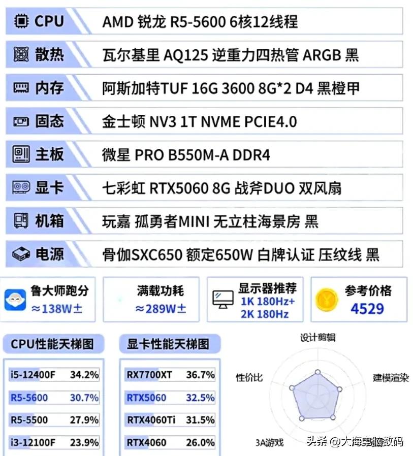 2025年9月组装机电脑配置单推荐大全_5600GT_DIY电脑配置单推荐