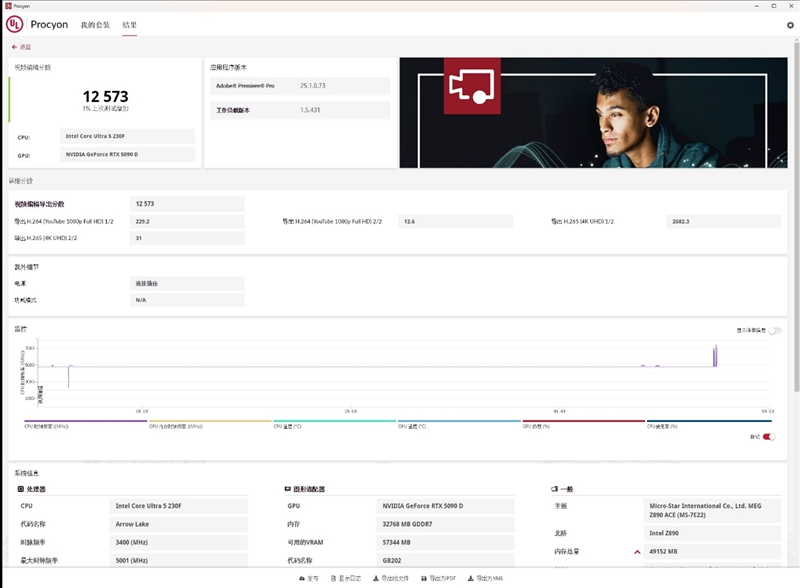 谁不爱低温静音 性能还更强的!酷睿Ultra 5 230F vs 锐龙5 9600X生产力、功耗、温度全方位对比
