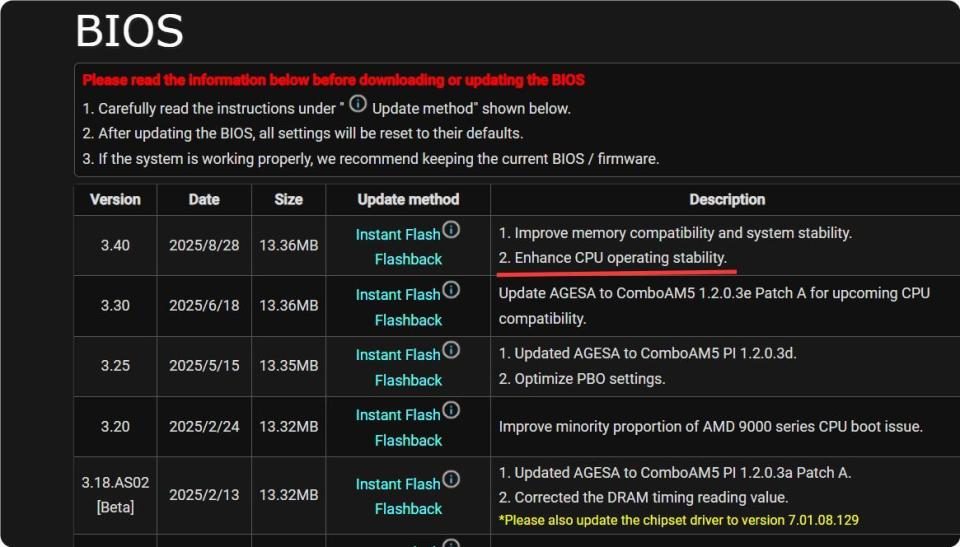 华擎AM5主板再引争议：海外用户称两次导致Ryzen 7 9800X3D损坏