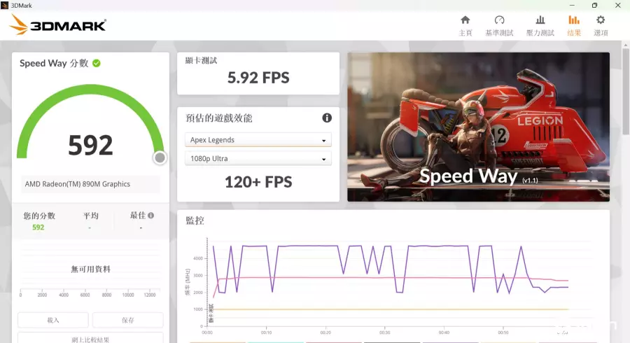 ROG Xbox Ally系列掌机评测：纯正血统的Xbox首款掌上游戏机，是否值得期待？