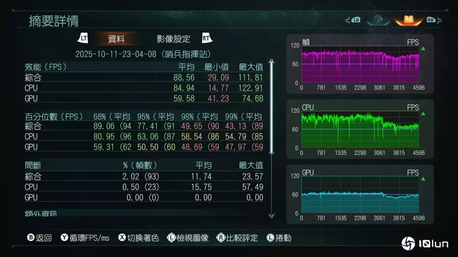 ROG Xbox Ally系列掌机评测：纯正血统的Xbox首款掌上游戏机，是否值得期待？