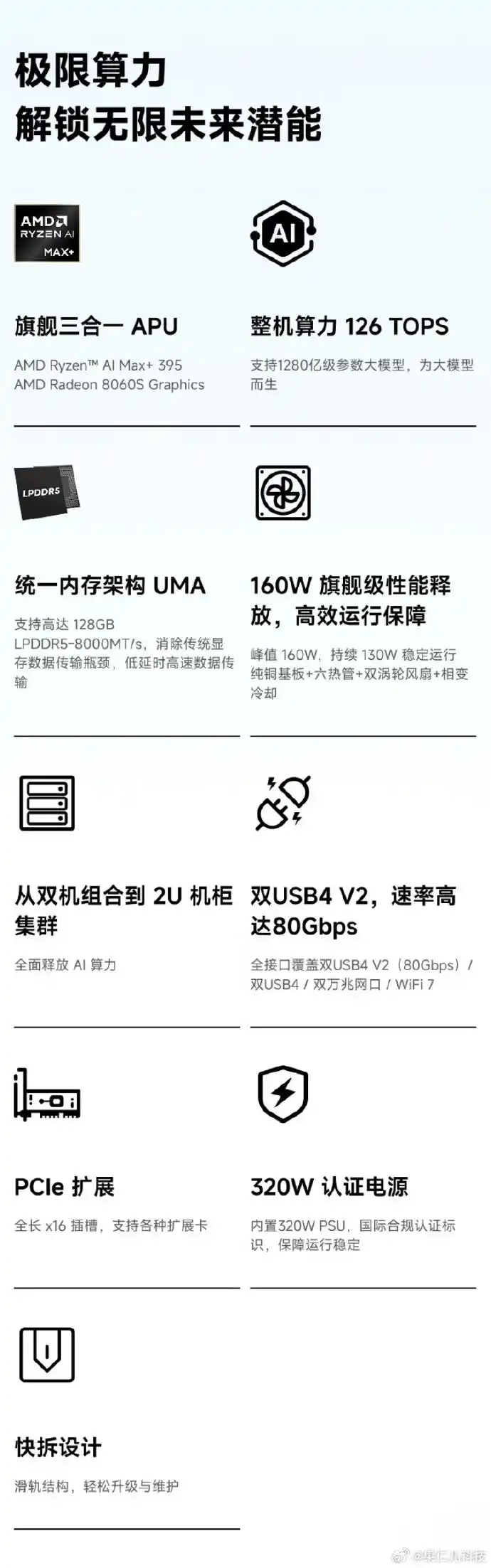 铭凡发布旗舰迷你主机MS-S1 MAX：14999元专为AI创作而生