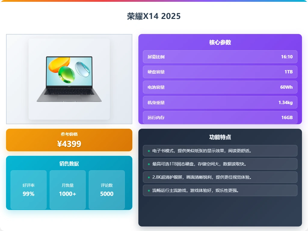Ryzen AI_联想ThinkBook系列与荣耀MagicBook系列选购指南_联想笔记本与荣耀笔记本对比