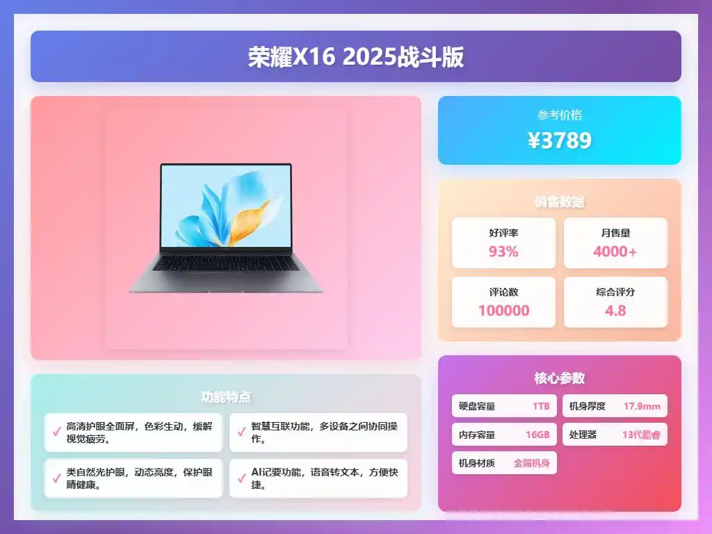 Ryzen AI_联想ThinkBook系列与荣耀MagicBook系列选购指南_联想笔记本与荣耀笔记本对比