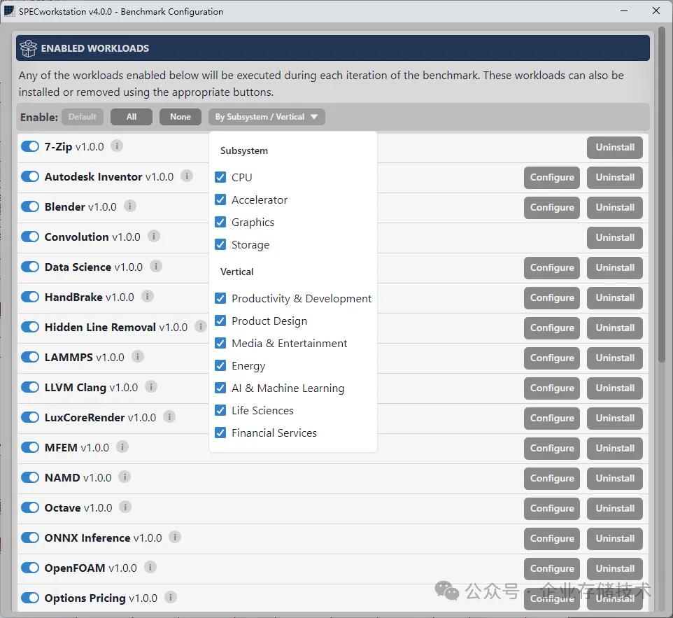 Ryzen AI_AMD Ryzen AI 9 HX PRO 370移动工作站SPECworkstation 4测试结果分析_SPECworkstation 4 Ryzen AI 9 HX PRO 370 CPU性能评测