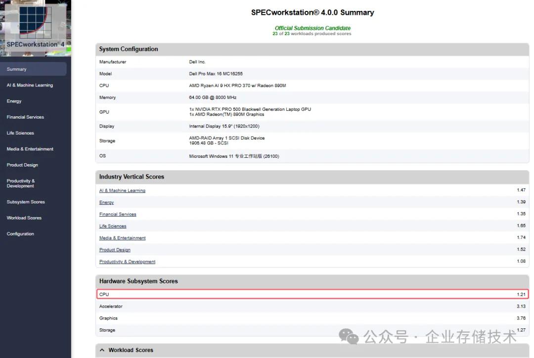 Ryzen AI_SPECworkstation 4 Ryzen AI 9 HX PRO 370 CPU性能评测_AMD Ryzen AI 9 HX PRO 370移动工作站SPECworkstation 4测试结果分析