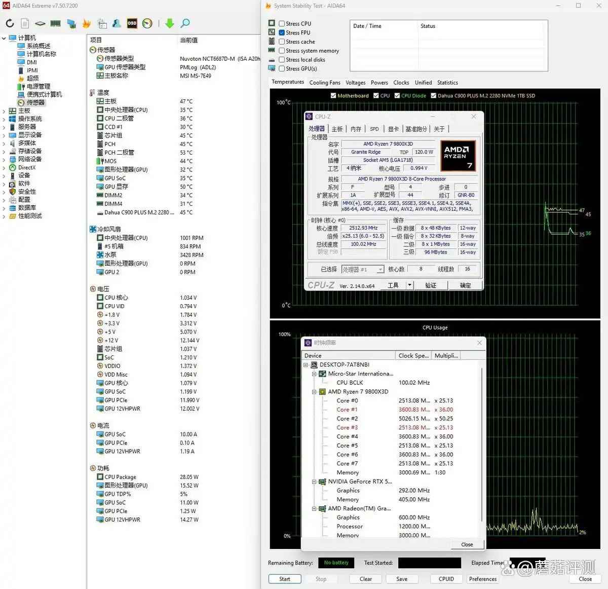 AMD锐龙7 9800X3D游戏处理器评测_9800X3D与9700X性能对比_9800X3D