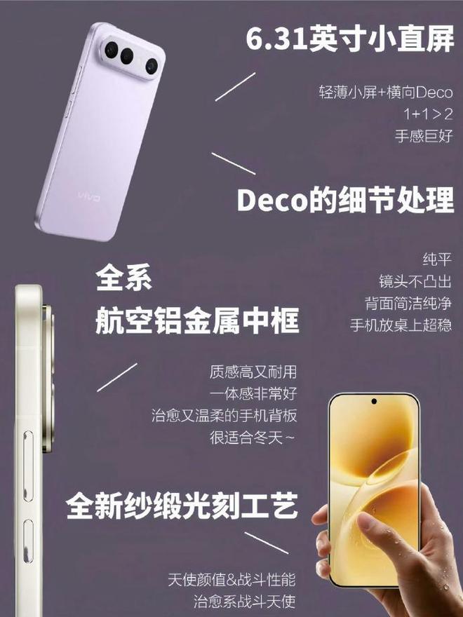 9600X_vivo S50系列标准版和Pro mini版 田曦薇代言 vivo S50系列发布日期和配置