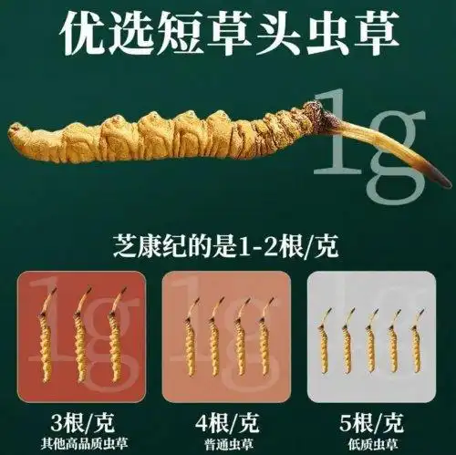 5700G_冬虫夏草区域鉴别标准_冬虫夏草行业规范转型